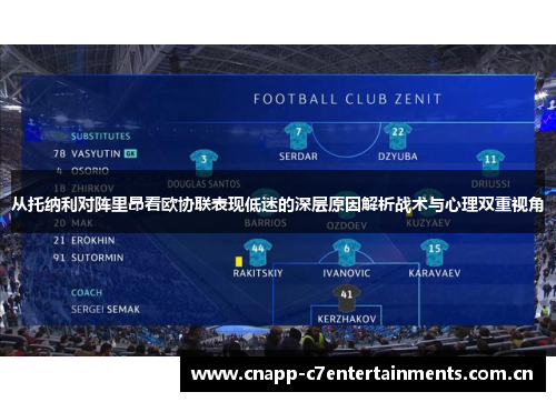 从托纳利对阵里昂看欧协联表现低迷的深层原因解析战术与心理双重视角